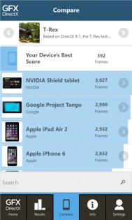 GFXBench DX Benchmark. Скриншот 2