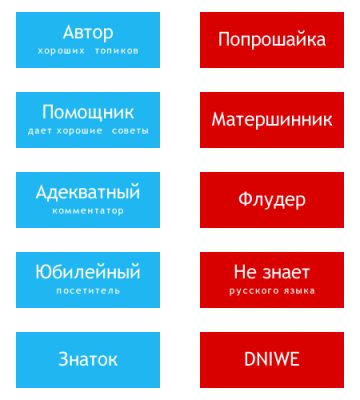 Обновление Trashbox.ru (сентябрь 2012)
