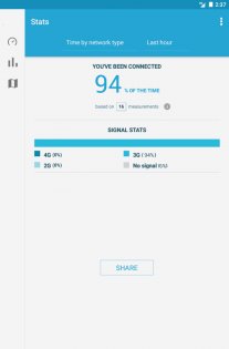 Opensignal 7.69.0-2. Скриншот 15