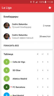 Forza Football 6.8.5. Скриншот 5