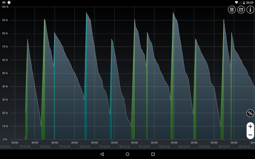 Battery HD 1.99.31. Скриншот 9