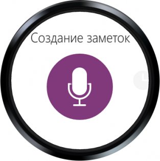 OneNote 16.0.18925.20004. Скриншот 6