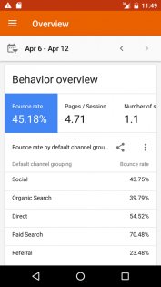 Google Analytics 4.10.615249210. Скриншот 4