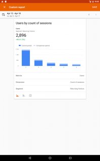 Google Analytics 4.12.695900444. Скриншот 7