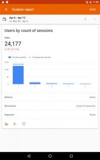 Google Analytics 4.12.695900444. Скриншот 12