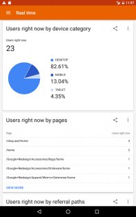 Google Analytics 4.12.695900444. Скриншот 13