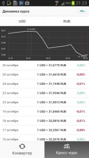 РБК Конвертер 3.0.0. Скриншот 4