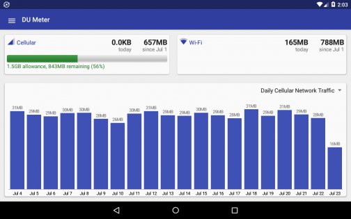 DU Meter 2.02. Скриншот 8
