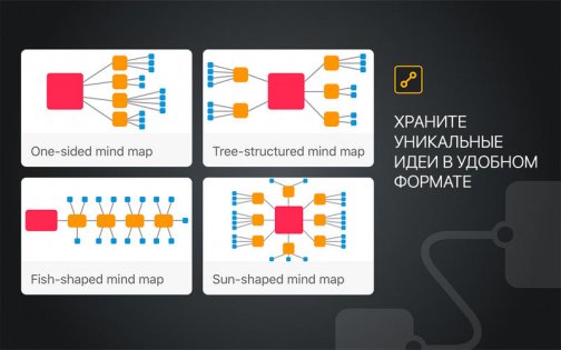 Oh! My Mind Mapping 2,1.1.1. Скриншот 4