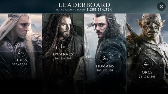 Fight for Middle-earth 1.2. Скриншот 5