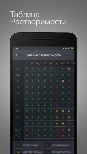 Таблица Менделеева 4.0.17. Скриншот 8