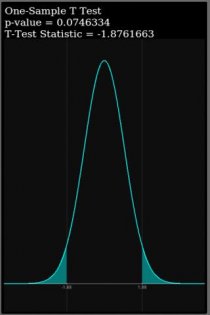 MathPac+ Graphing Calculator 11.1. Скриншот 8