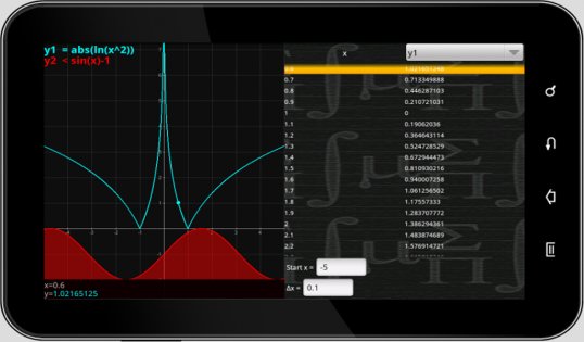 MathPac+ Graphing Calculator 11.1. Скриншот 14