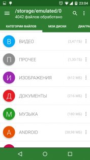 storage analyzer and disk usage android 9