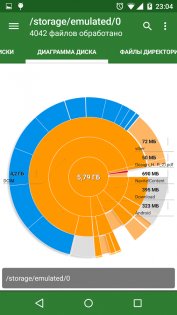 storage analyzer and disk usage android 10