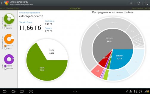 storage analyzer and disk usage android 15