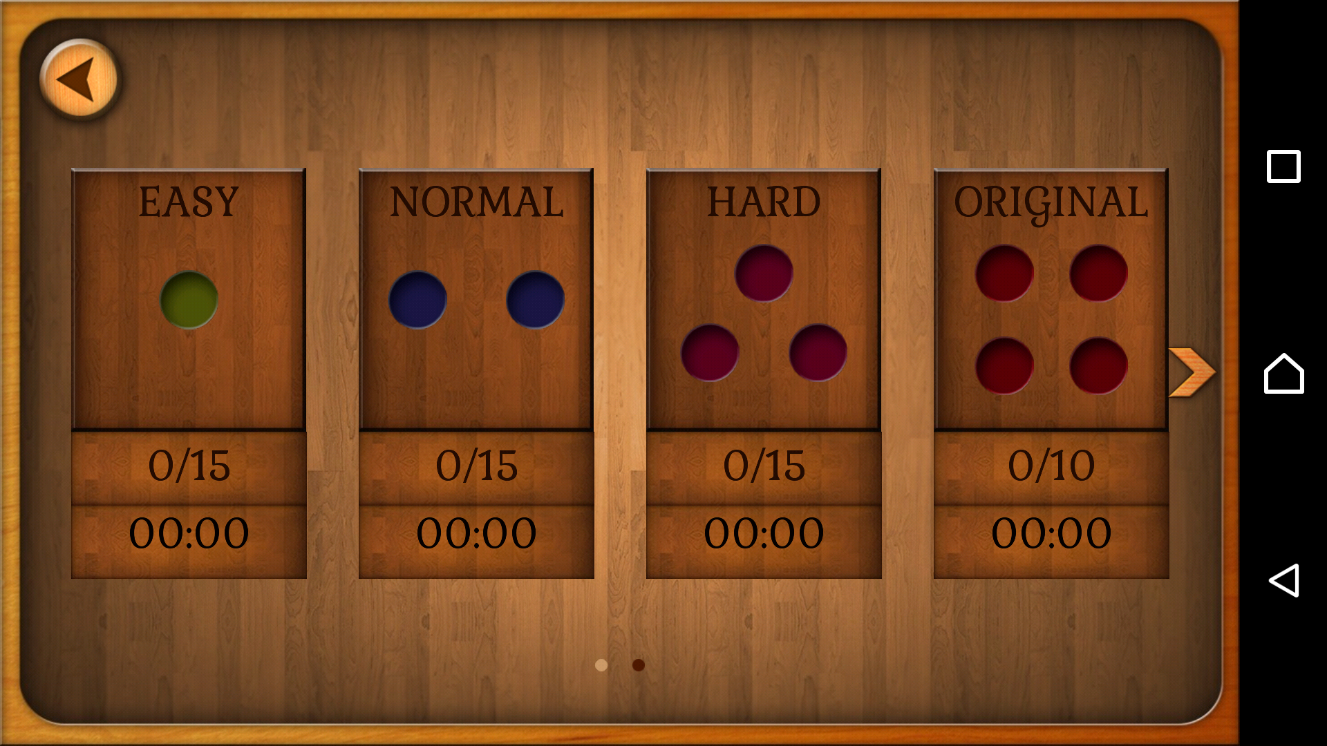 Easy normal hard мем. сложность easy geometry dash. Easy normal hard. уровни сложности гд. Easy normal hard мем.