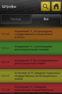 Справочник ПДД 1.2.4. Скриншот 5