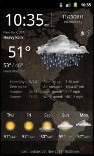 Weather Services 5.0. Скриншот 1