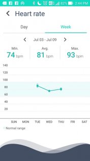 ASUS ZenFit 3.2.2.170904. Скриншот 5