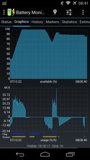 3C Battery Manager 4.9.3a. Скриншот 5