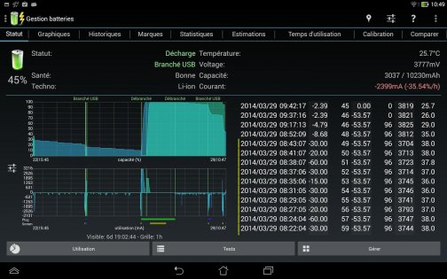 3C Battery Manager 4.9.3a. Скриншот 9