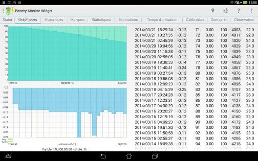 3C Battery Manager 4.9.3a. Скриншот 11