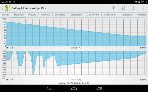 3C Battery Manager 4.9.3a. Скриншот 13