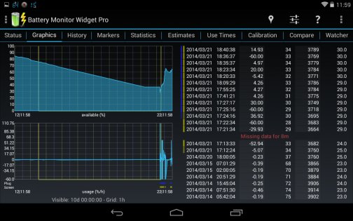 3C Battery Manager 4.9.0c. Скриншот 13