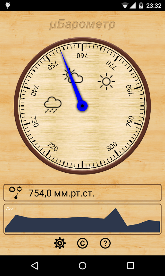 μBarometer 4.5.2