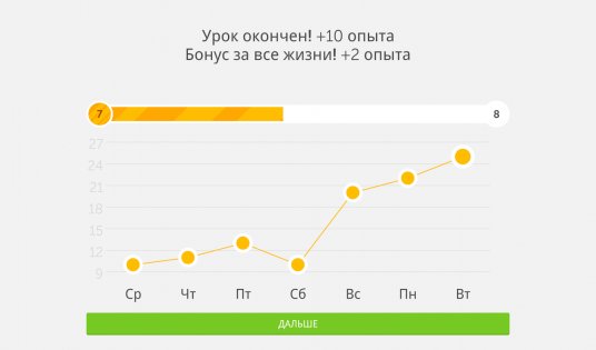 Duolingo 6.36.3. Скриншот 11