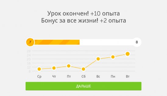Duolingo 6.36.3. Скриншот 16