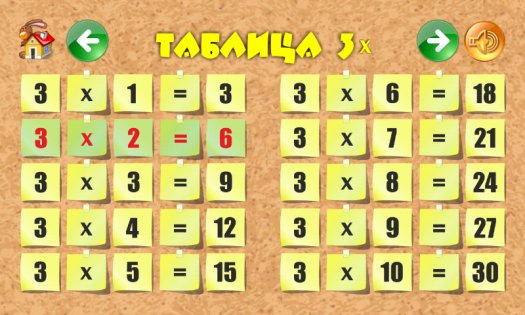 Таблица умножения для детей 1.1.6. Скриншот 3