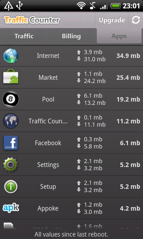 скачать счетчик трафика для андроид