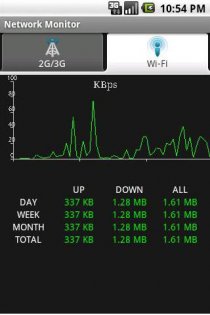 Mobile Network Monitor 1.9.3. Скриншот 1