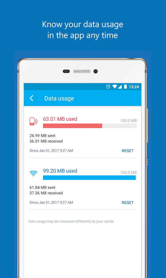 TÉLÉCHARGER SKYPE POUR ANDROID 4.4.2 SKYPE POUR ANDROID 4.4.2 TÉLÉCHARGER