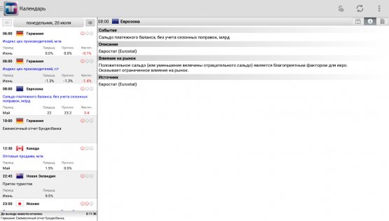 TeleTrade Аналитика 8.4.6. Скриншот 9
