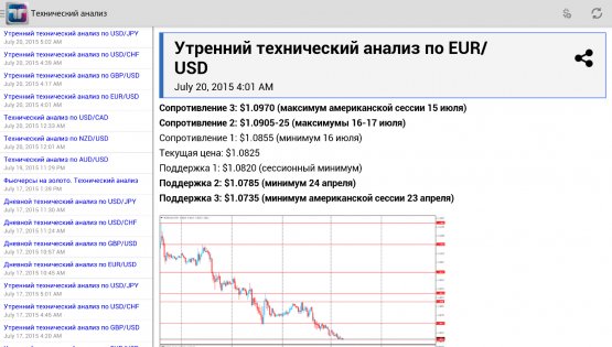 TeleTrade Аналитика 8.4.6. Скриншот 10