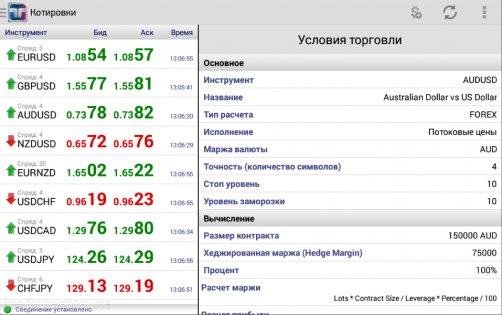 TeleTrade Аналитика 8.4.6. Скриншот 13