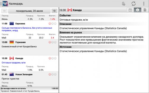 TeleTrade Аналитика 8.4.6. Скриншот 14