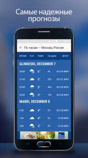 The Weather Channel 10.69.0. Скриншот 3