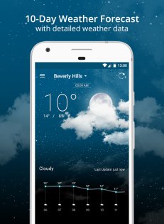 Weather Wiz - Прогноз и Виджет 1.0.0-beta12. Скриншот 1