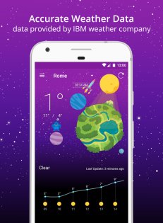 Weather Wiz - Прогноз и Виджет 1.0.0-beta12. Скриншот 2