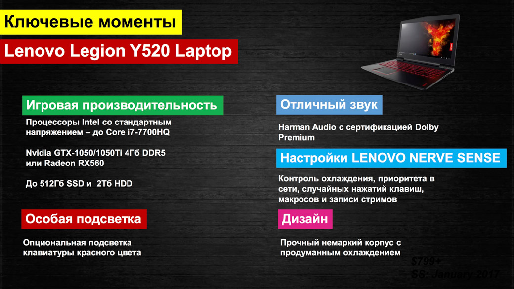 кнопка подсветки клавиатуры на ноутбуке. A4tech 60 c подсветкой. Lenovo legion 5 pro клавиатура. как включить подсветку на легион. Lenovo legion 5 pro подсветка клавиатуры.