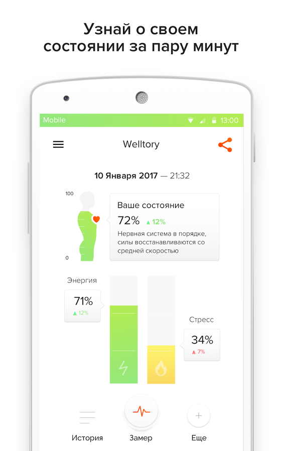 Welltory 4.3.2