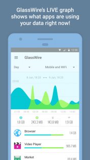 GlassWire – статистика трафика 3.0.388r. Скриншот 1