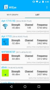 WiEye - WiFi Scanner 1.6.1. Скриншот 2