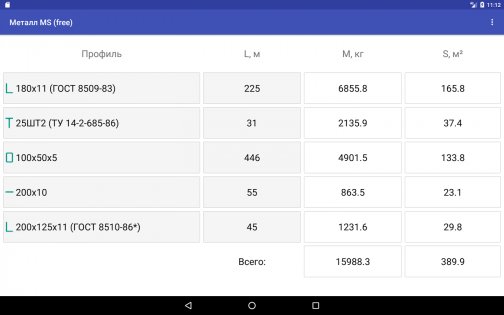 Калькулятор металлопроката. Калькулятор металлопроката v.3 от spec-Nerjaveika.ru. Калькулятор металопракат. Калькулятор металла.