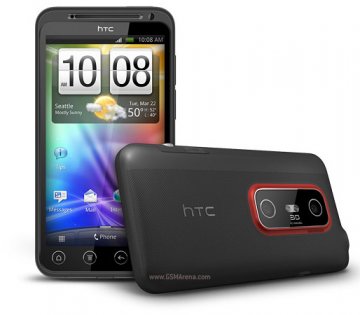 Нужен ли обзор HTC Evo 3D?. Скриншот 1