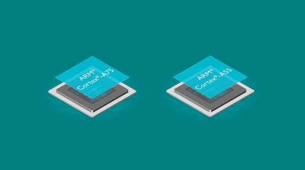 Новые ядра ARM Cortex-A75 и A55 созданы для искусственного интеллекта